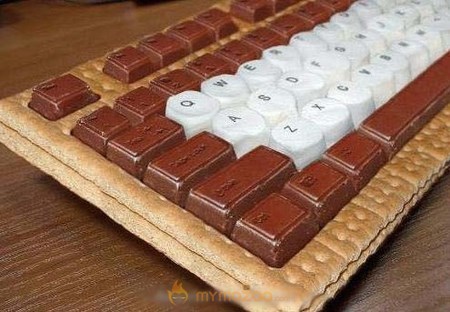 Candy Keyboard