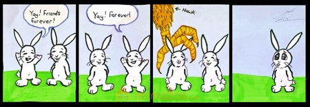 Rabbits Fate