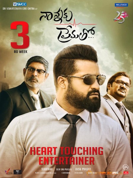 Nannaku Prematho New Posters