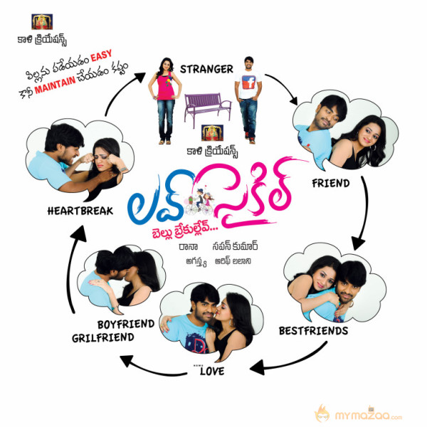 Love Cycle Movie Latest wallpapers