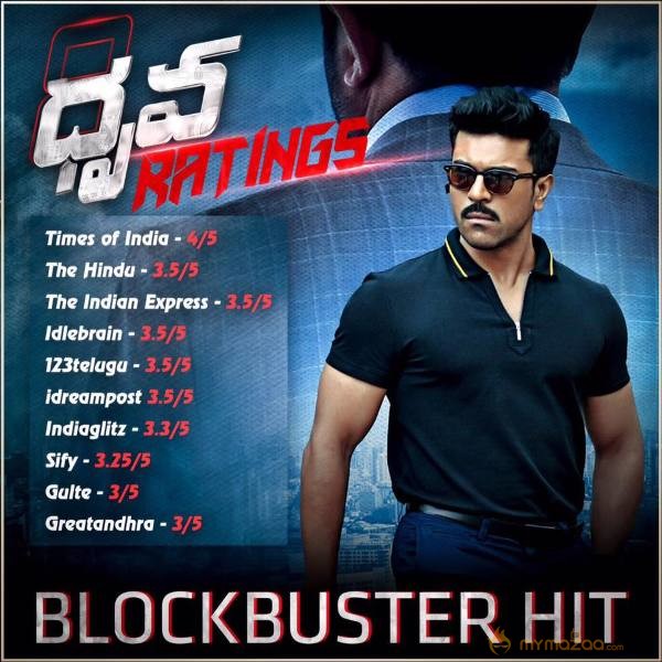 Dhruva 1st Day Collections!