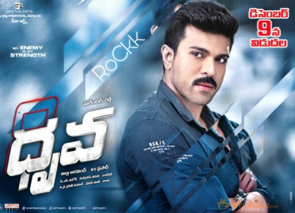 Dhruva Marching towards 1 Million in USA