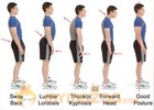 5 Ways Poor Posture Can Limit Height Growth