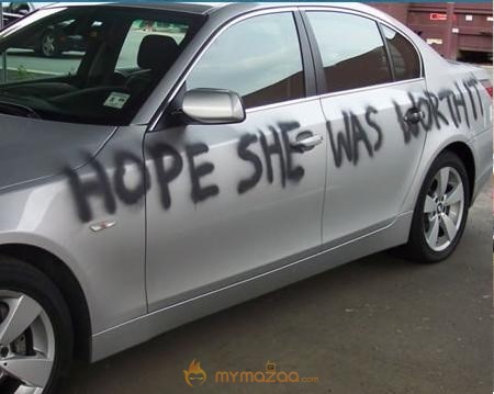 Car Painting