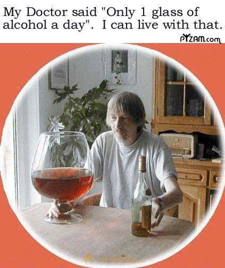 Moderation