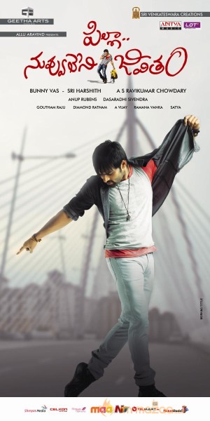 Pilla Nuvvu Leni Jeevitham Movie Wallpapers 