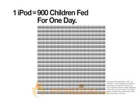 Explanation For ipod