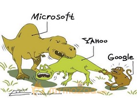 Leading Company