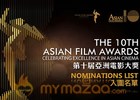 Asian Film Awards: Baahubali gets nomination