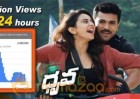 Ram Charan's Dhruva Trailer All Time Record YouTube!