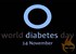 Diabetes, a global concern: Gilani 